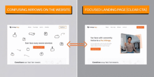 Comparison between Homepage Ad having confusing arrows everywhere and Focused landing page Ad having clear CTA