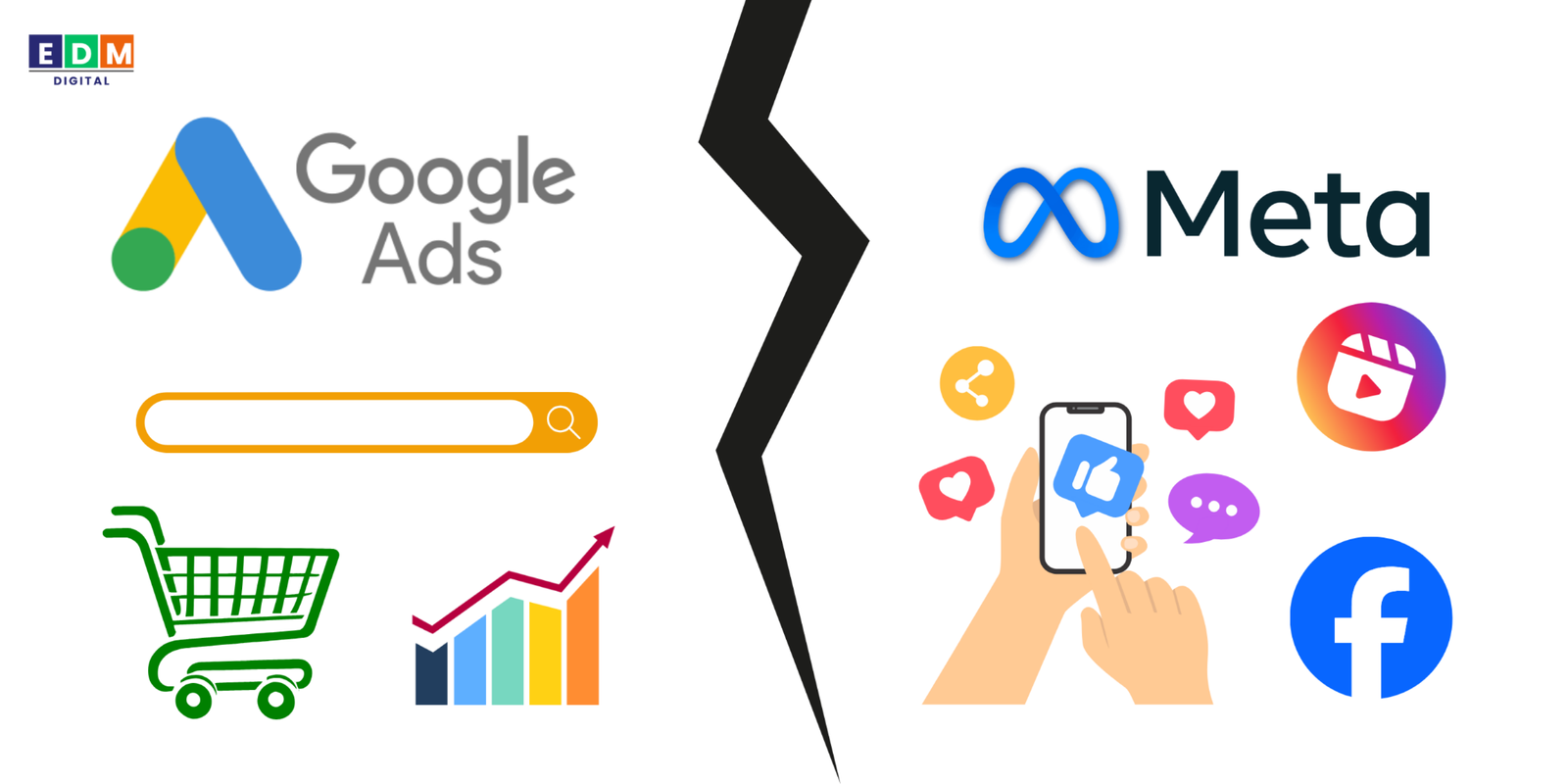 Google Ads vs Meta Ads comparison illustration showing search intent versus social engagement in 2025