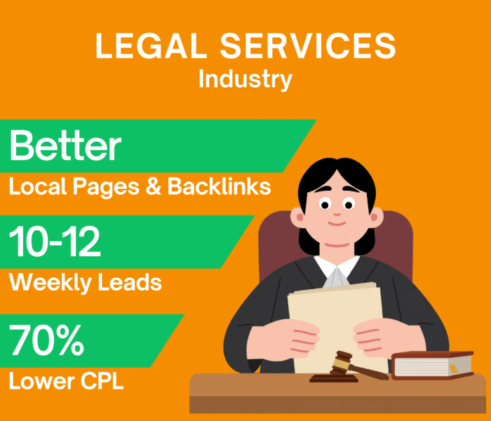 Legal Firm SEO campaign showing improved lead generation and lower CPL
