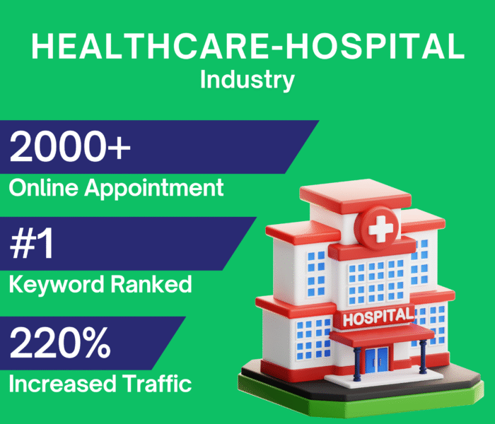 SEO for Multi-Specialty Hospital showing 220% traffic increase and improved keyword rankings